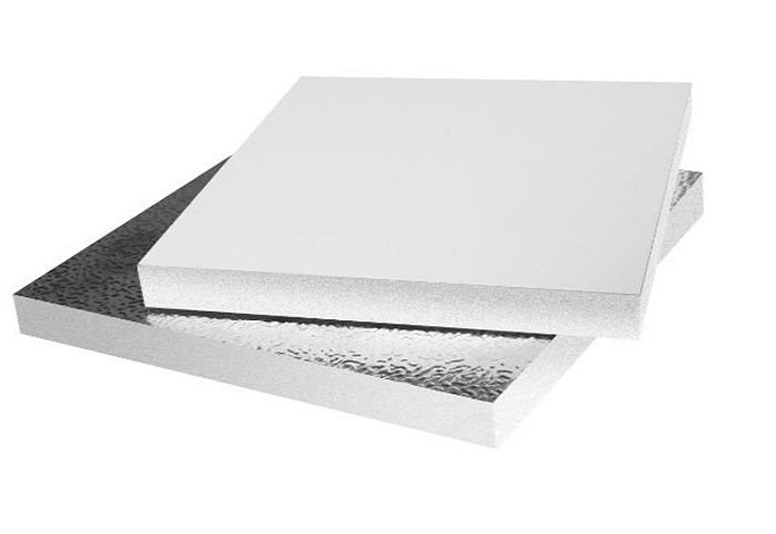 HOG survey on mattress polyurethane foam
