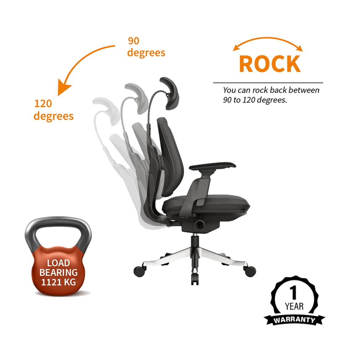Aeron PU Back Chairs. Order @HOG furniture.