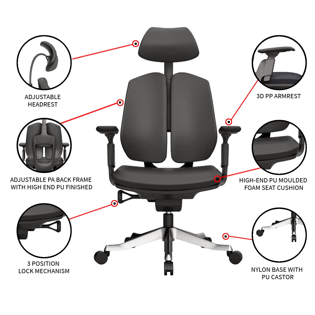 Aeron PU Back Chairs. Order @HOG furniture.