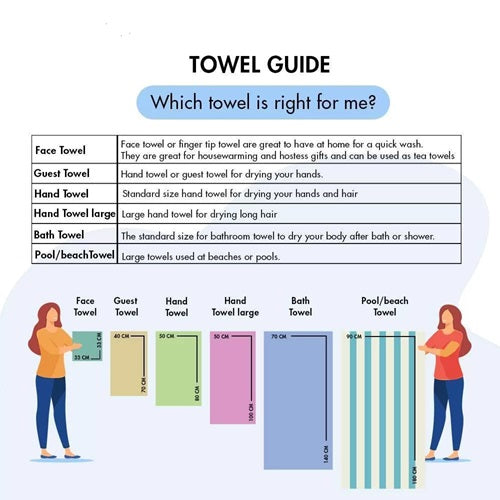 Home Essentials Bath Towel 70 x 140 Cm @HOG - Home Office Garden Online Marketplace