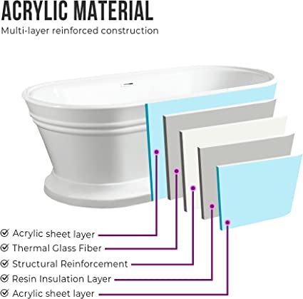 Free Standing Luxury Bathtub HOG-Home, Office Garden online marketplace