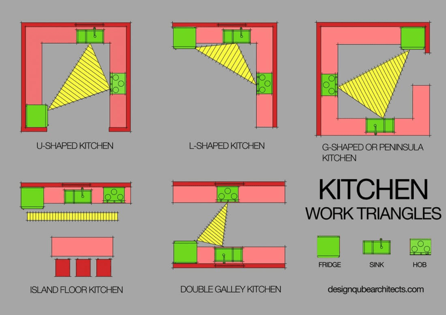 Katia-BN Modern Kitchen - Bespoke