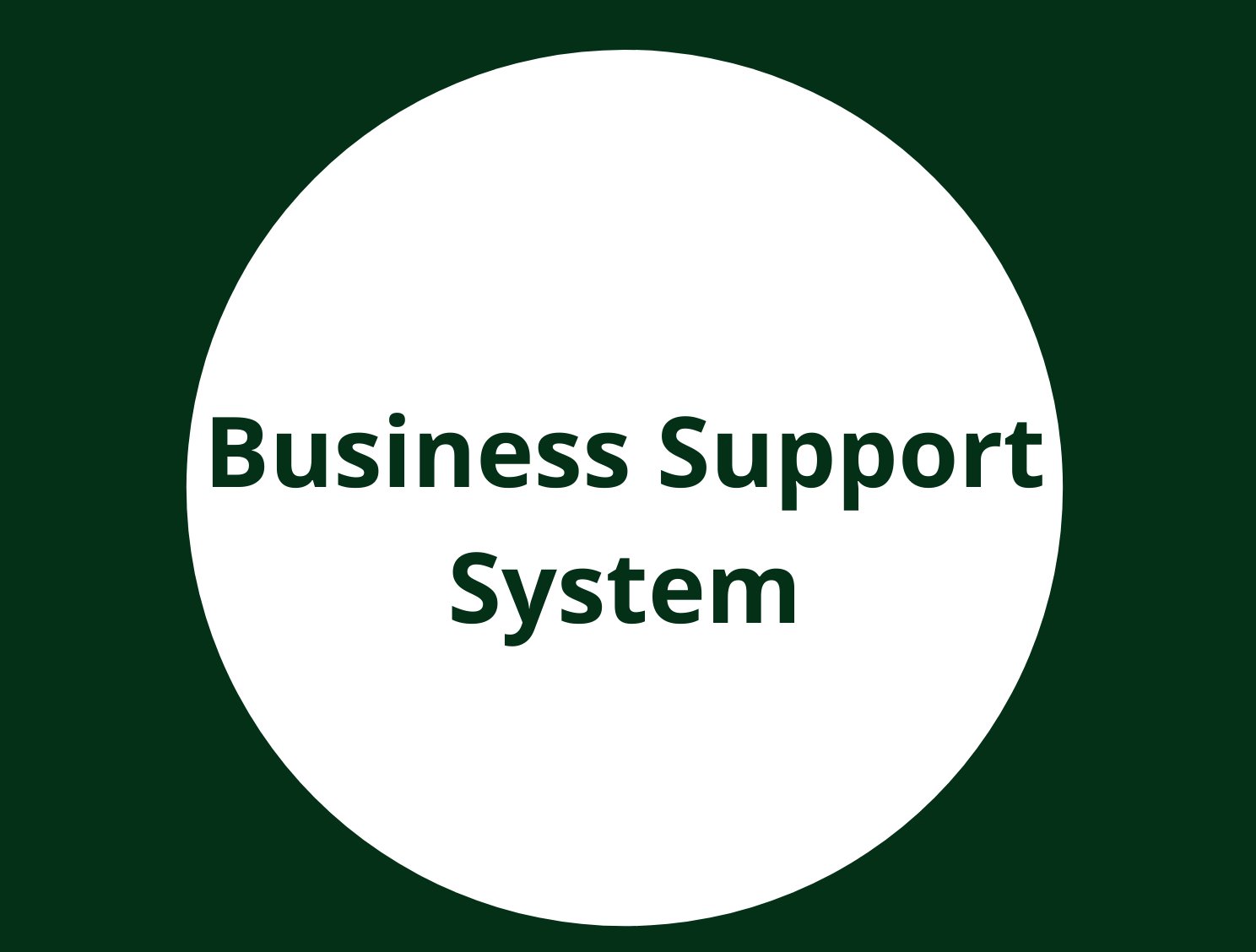 HOG Nigeria business support system