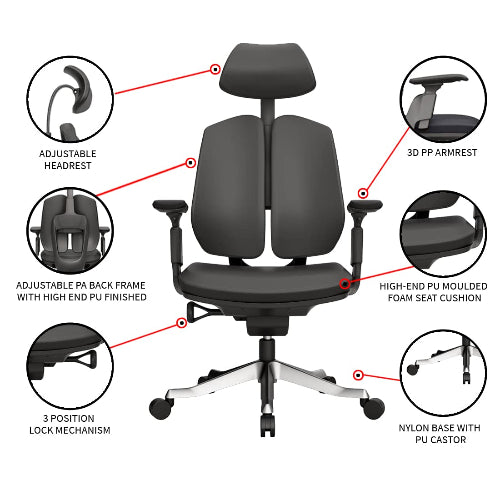 Aeron PU Back Chairs. @HOG - Home Office Garden Online Marketplace