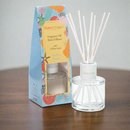 Endless Ocean 100ml Diffuser @HOG - Home Office Garden Online Marketplace