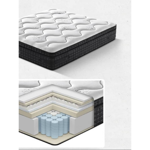 Hybrid Cloud Sensation Mattress. @HOG - Home Office Garden Online Marketplace