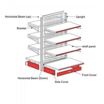 Supermarket Rack-Gondola Unit Home Office Garden | HOG-HomeOfficeGarden | online marketplace